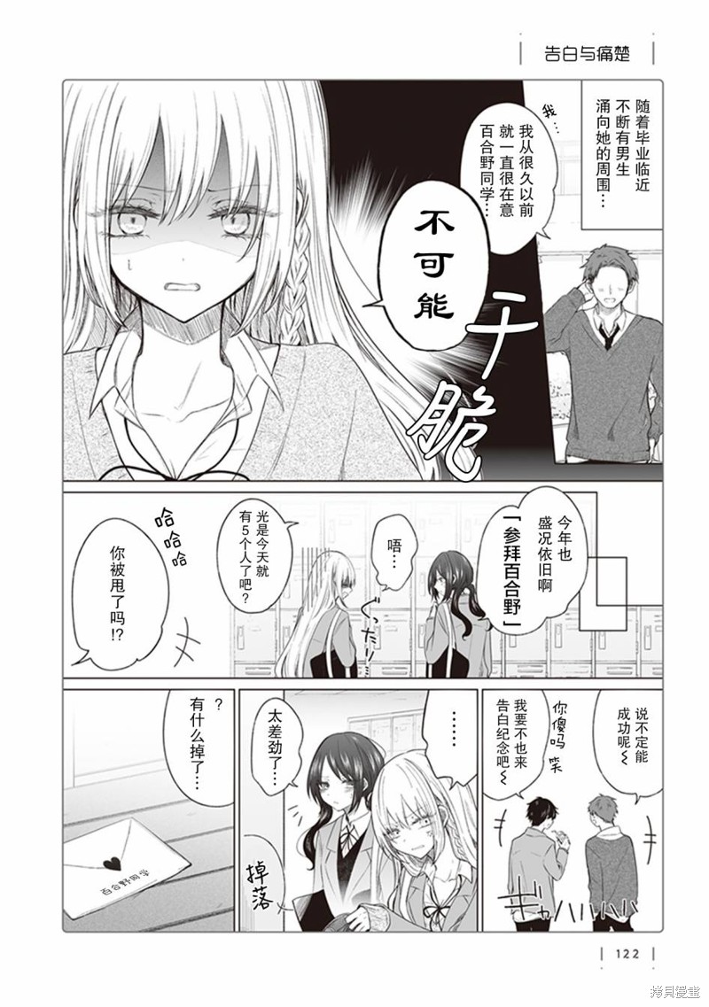 专情的碧池学妹 第139话 单击左键进入下一页