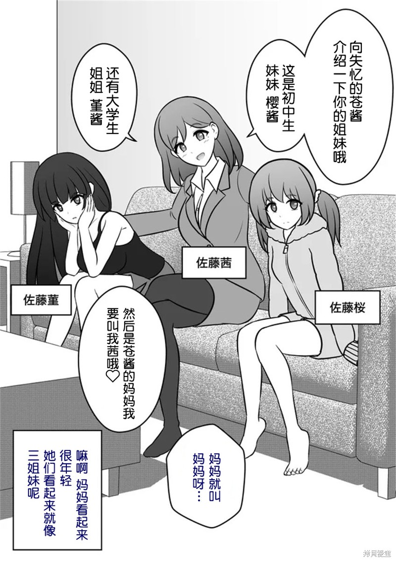 男女比1：39的平行世界 第05话 单击左键进入下一页