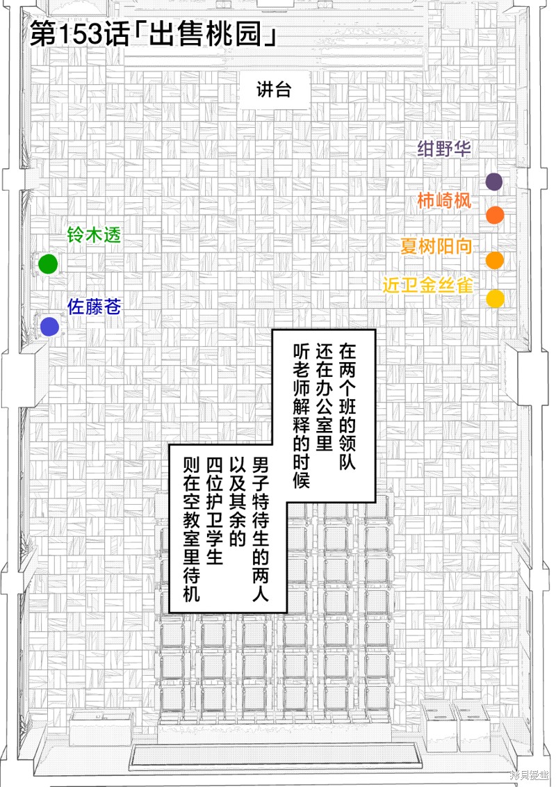 男女比1：39的平行世界 第153话 单击左键进入下一页
