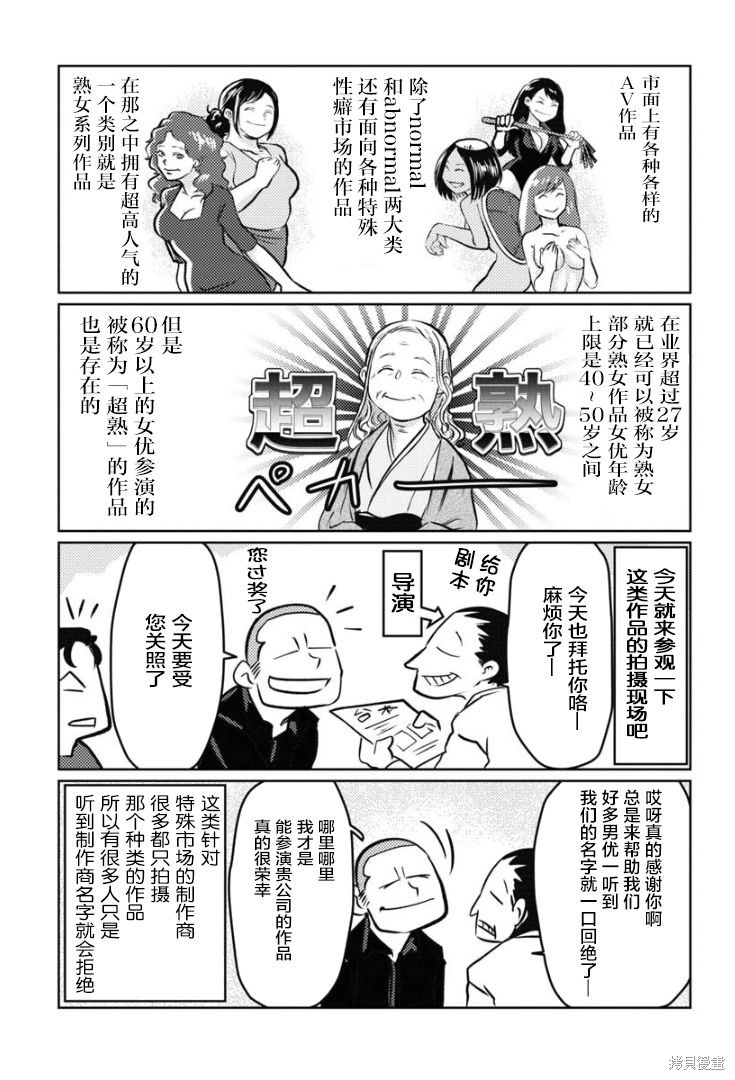 我开始做AV男优了 第20.5话 单击左键进入下一页